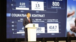Вячеслав Гладков отметил положительную динамику Белгородской области по увеличению ВРП
